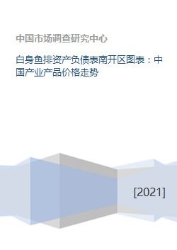 白身鱼排资产负债表南开区图表 中国产业产品价格走势
