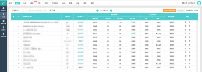 平台型产品财务系统怎么做