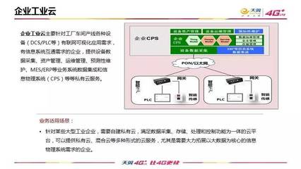 中国电信工业互联网解决方案 --平台篇