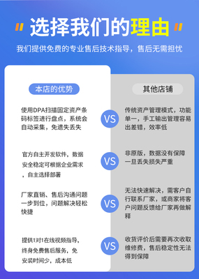 固定资产管理系统办公设备物资管理软件学校企业工厂物业资产清算