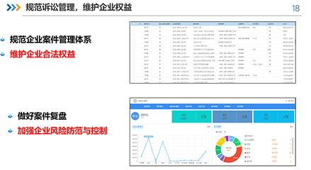 黑龙江交投:智慧协同,打造数字化协同运营中台